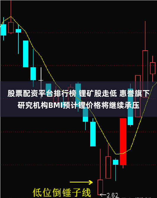 股票配资平台排行榜 锂矿股走低 惠誉旗下研究机构BMI预计锂价格将继续承压