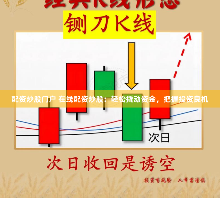 配资炒股门户 在线配资炒股：轻松撬动资金，把握投资良机