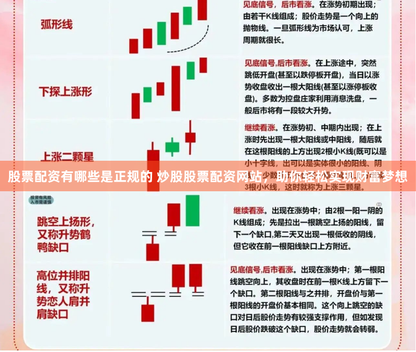 股票配资有哪些是正规的 炒股股票配资网站，助你轻松实现财富梦想