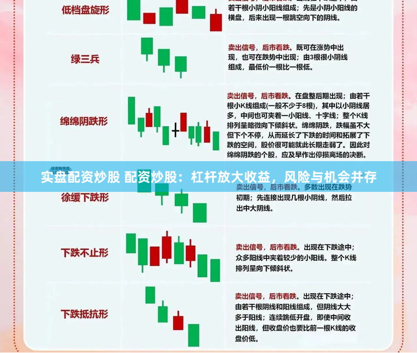 实盘配资炒股 配资炒股：杠杆放大收益，风险与机会并存