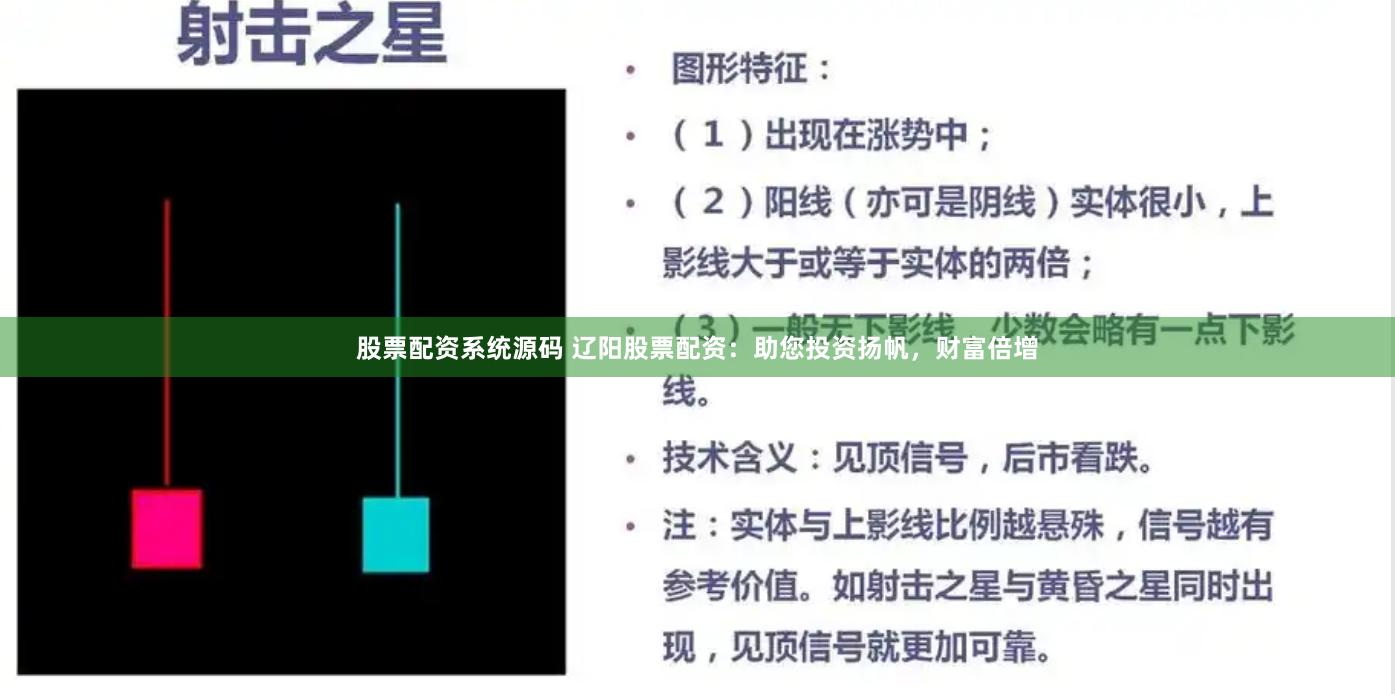 股票配资系统源码 辽阳股票配资：助您投资扬帆，财富倍增