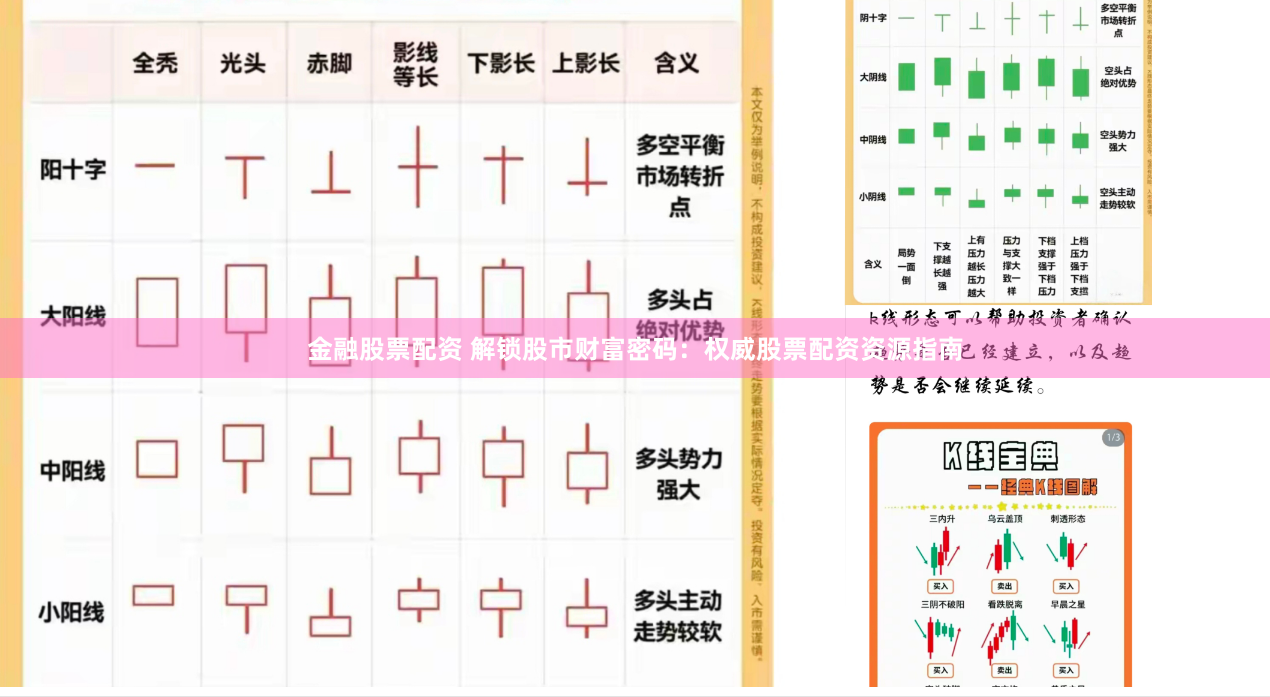 金融股票配资 解锁股市财富密码：权威股票配资资源指南