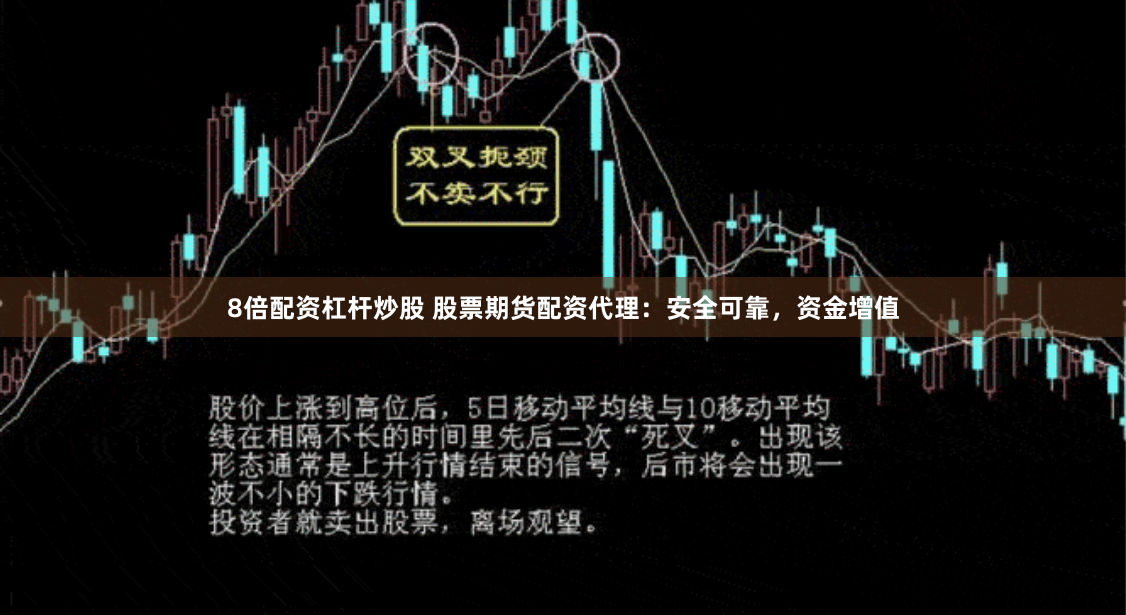 8倍配资杠杆炒股 股票期货配资代理：安全可靠，资金增值