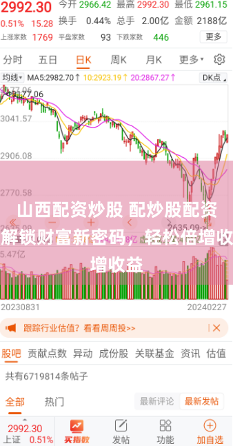 山西配资炒股 配炒股配资：解锁财富新密码，轻松倍增收益