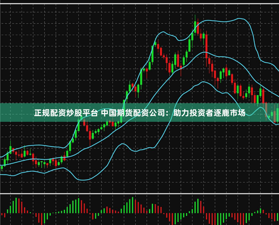 正规配资炒股平台 中国期货配资公司：助力投资者逐鹿市场