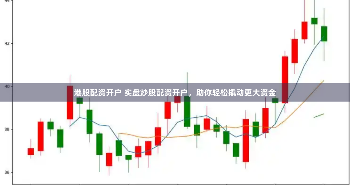 港股配资开户 实盘炒股配资开户，助你轻松撬动更大资金