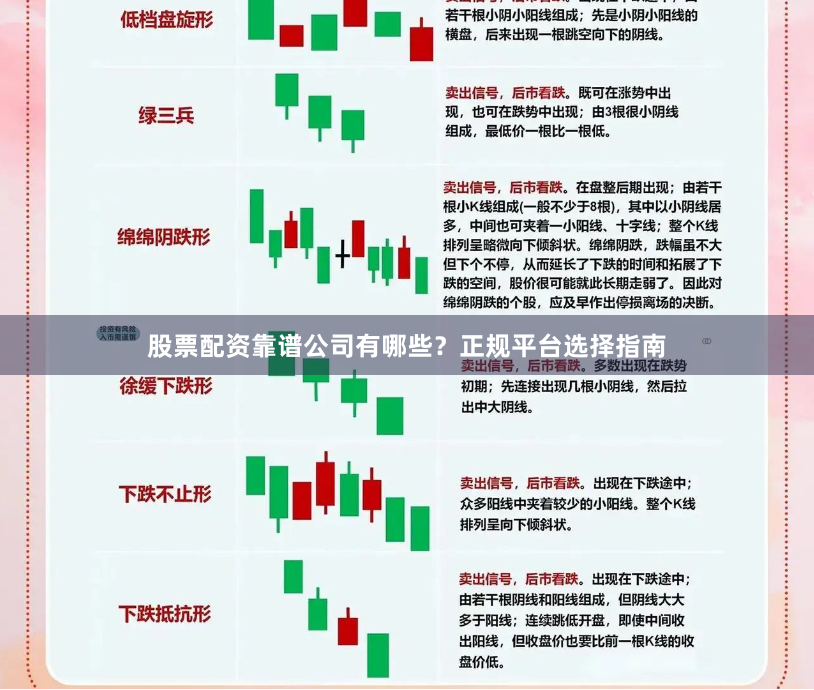 股票配资靠谱公司有哪些？正规平台选择指南